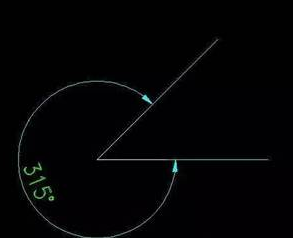 CAD標(biāo)注角度有什么技巧? CAD標(biāo)注角度有什么技巧?