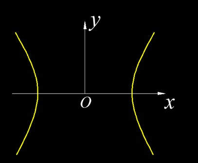 CAD公式有什么添加技巧 CAD公式有什么添加技巧