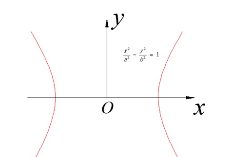 CAD公式有什么添加技巧 CAD公式有什么添加技巧