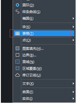 CAD表格的用法你用對了嗎? CAD表格的用法你用對了嗎?