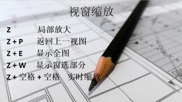 新手福利:清收下這些CAD快捷鍵吧! 新手福利:清收下這些CAD快捷鍵吧!