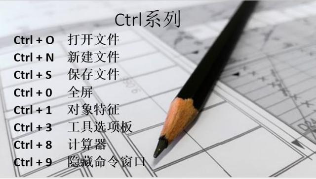 新手福利:清收下這些CAD快捷鍵吧! 新手福利:清收下這些CAD快捷鍵吧!