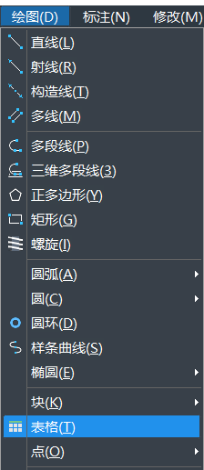 CAD中如何使用表格 CAD中如何使用表格