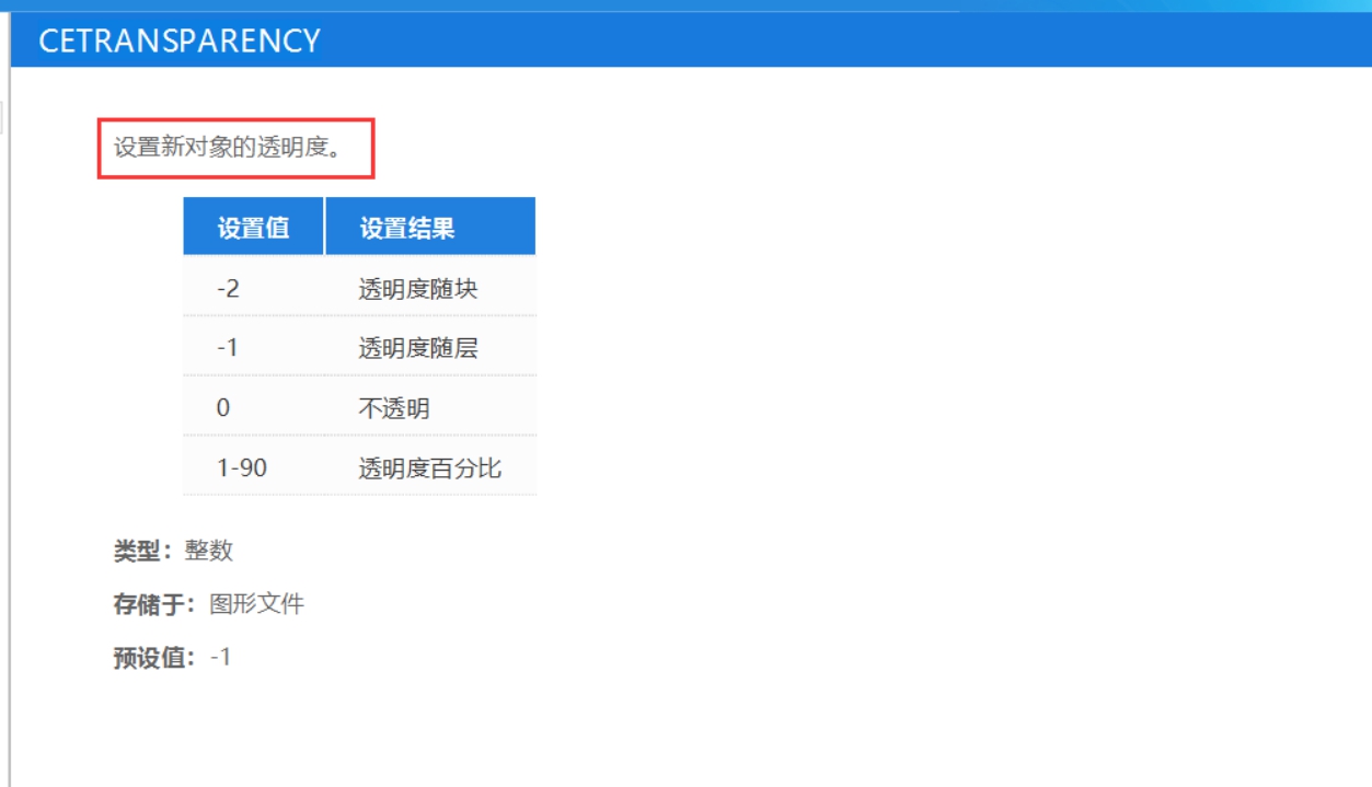 CAD中設(shè)置透明度的方法 CAD中設(shè)置透明度的方法